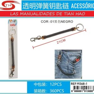CORGADOR