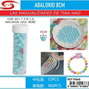 ABALORIO