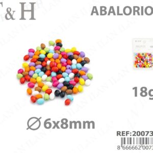 ABALORIOS