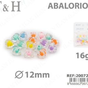 ABALORIOS