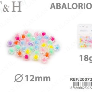 ABALORIOS