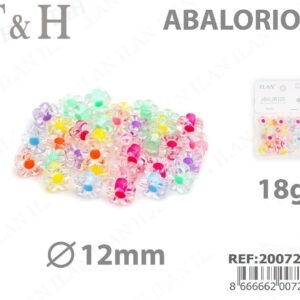 ABALORIOS