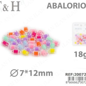ABALORIOS